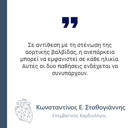 ανεπάρκεια αορτικής βαλβίδας